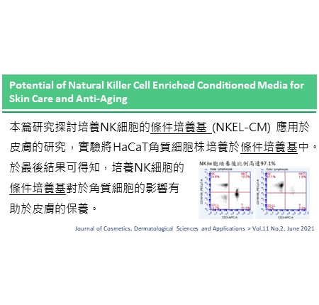 培養自然殺手細胞的條件培養基應用於皮膚保養的研究