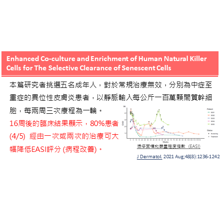 長時間的效果和安全性評估：五名中度至重度的異位性皮膚炎患者靜脈輸入骨髓間質幹細胞