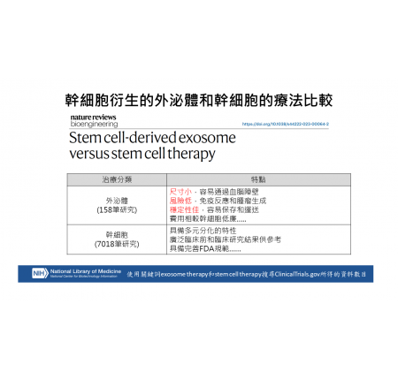 幹細胞衍生的外泌體和幹細胞的療法比較